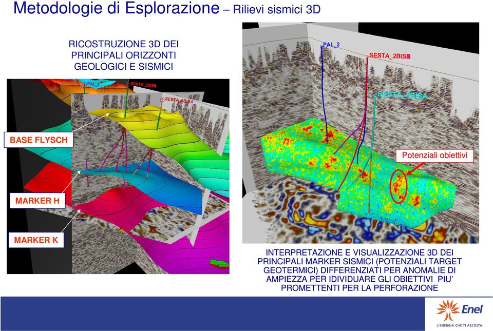 VISUALIZZAZIONE 3D DEI PRINCIPALI MARKER SISMICI (POTENZIALI TARGET GEOTERMICI)