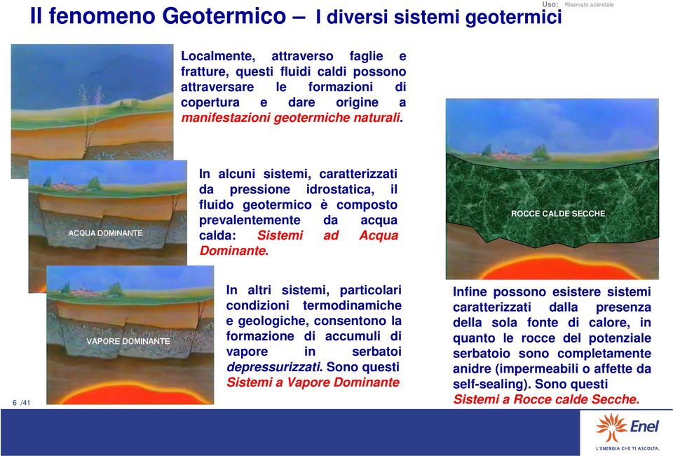 ROCCE CALDE SECCHE 6 /41 In altri sistemi, particolari condizioni termodinamiche e geologiche, consentono la formazione di accumuli di vapore in serbatoi depressurizzati.