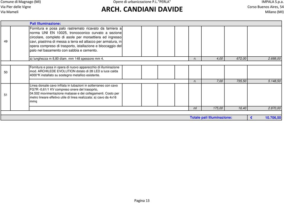 mm 148 spessore mm 4. n. 4,00 672,00 2.688,00 50 51 Fornitura e posa in opera di nuovo apparecchio di illuminazione mod.