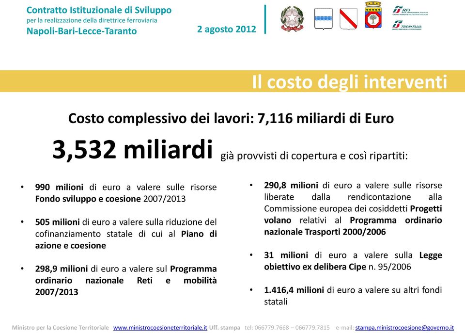 Programma ordinario nazionale Reti e mobilità 2007/2013 290,8 milioni di euro a valere sulle risorse liberate dalla rendicontazione alla Commissione europea dei cosiddetti Progetti