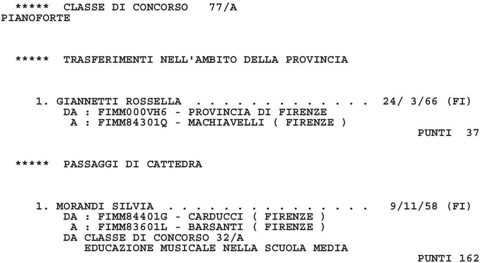 ............ 24/ 3/66 (FI) A : FIMM84301Q - MACHIAVELLI ( FIRENZE ) PUNTI 37 ***** PASSAGGI DI CATTEDRA 1.