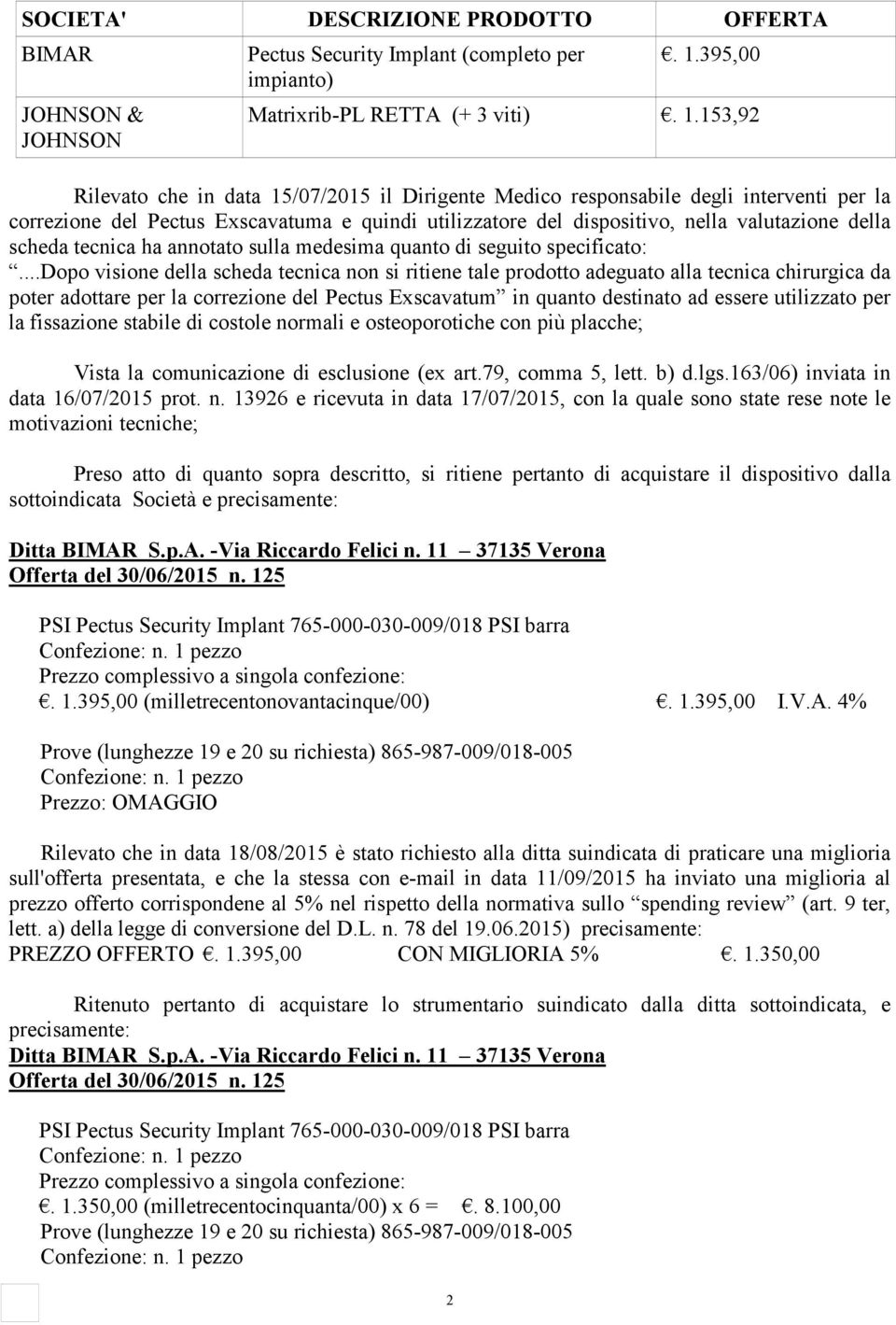 153,92 Rilevato che in data 15/07/2015 il Dirigente Medico responsabile degli interventi per la correzione del Pectus Exscavatuma e quindi utilizzatore del dispositivo, nella valutazione della scheda