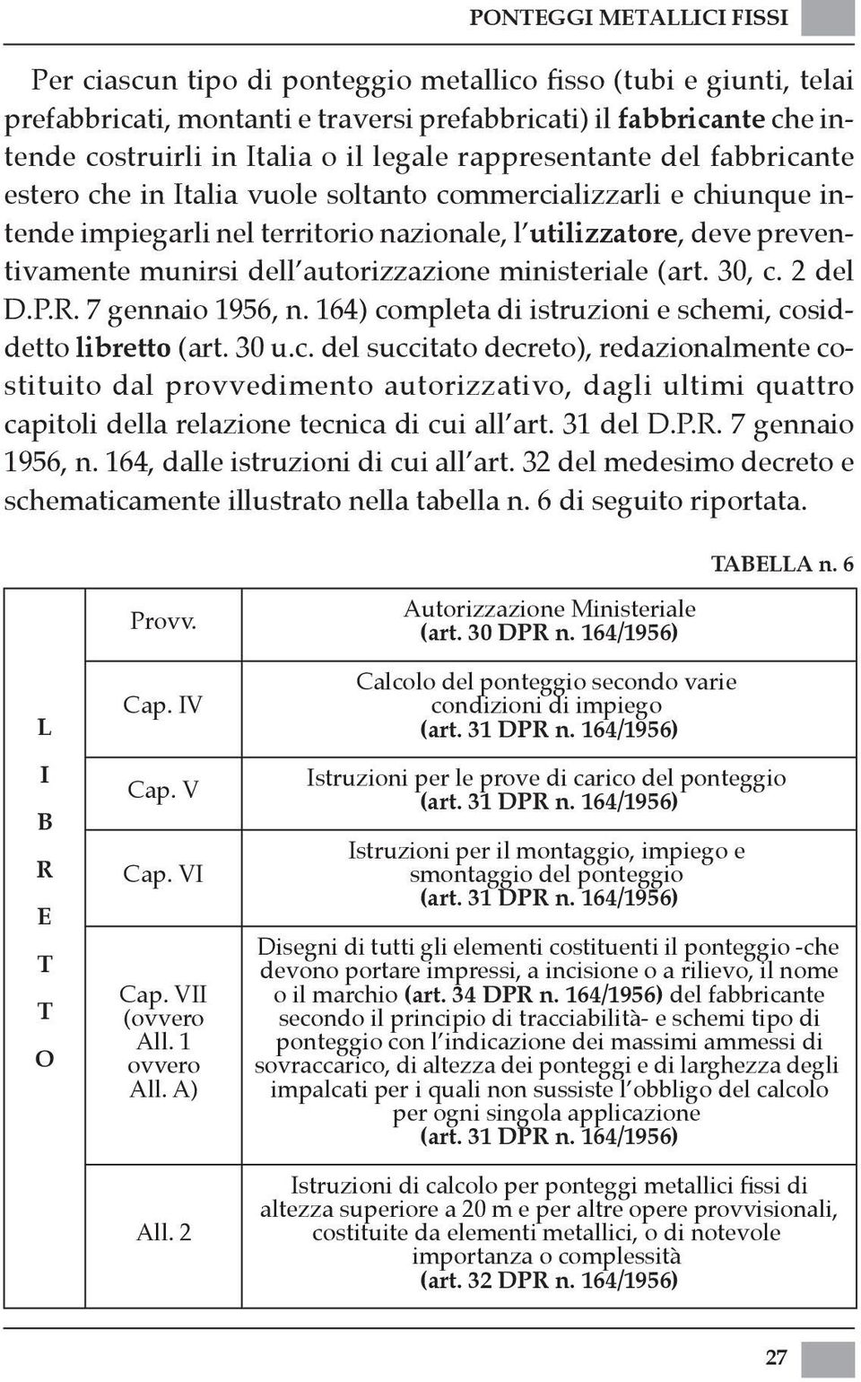 (art. 30, c. 2 del D.P.R. 7 gennaio 1956, n. 164) completa di istruzioni e schemi, cosiddetto libretto (art. 30 u.c. del succitato decreto), redazionalmente costituito dal provvedimento autorizzativo, dagli ultimi quattro capitoli della relazione tecnica di cui all art.