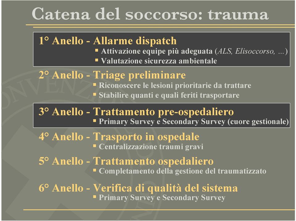 pre-ospedaliero Primary Survey e Secondary Survey (cuore gestionale) 4 Anello - Trasporto in ospedale Centralizzazione traumi gravi 5 Anello -