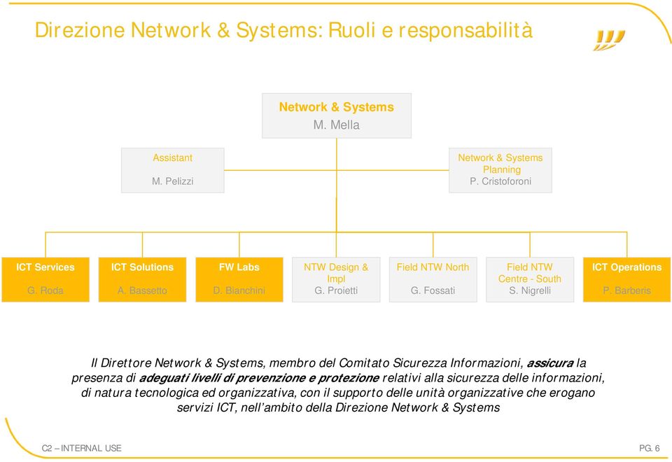 Barberis Il Direttore Network & Systems, membro del Comitato Sicurezza Informazioni, assicura la presenza di adeguati livelli di prevenzione e protezione relativi alla