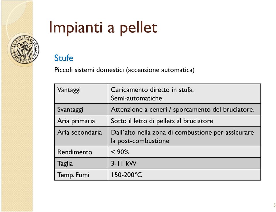 Semi-automatiche. Attenzione a ceneri / sporcamento del bruciatore.