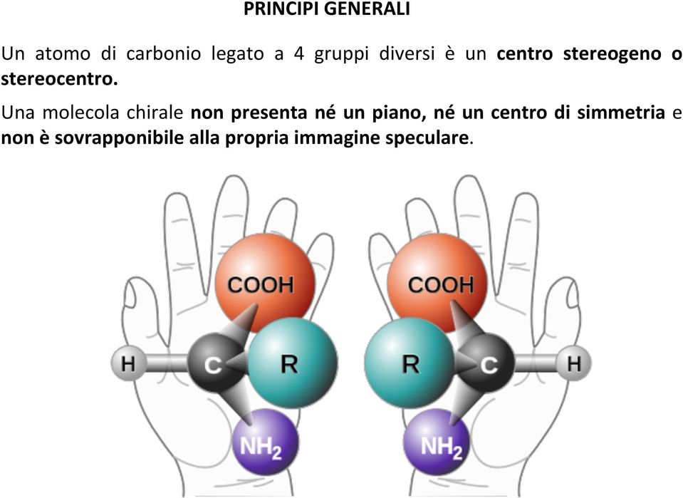 Una molecola chirale non presenta né un piano, né un