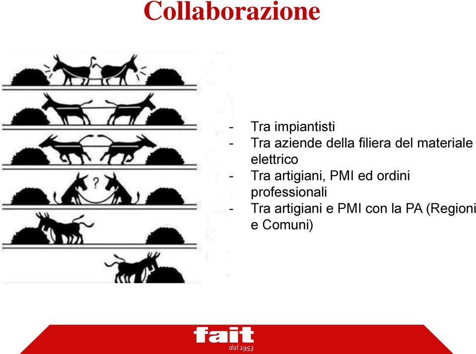 elettrico - Tra artigiani, PMI ed ordini