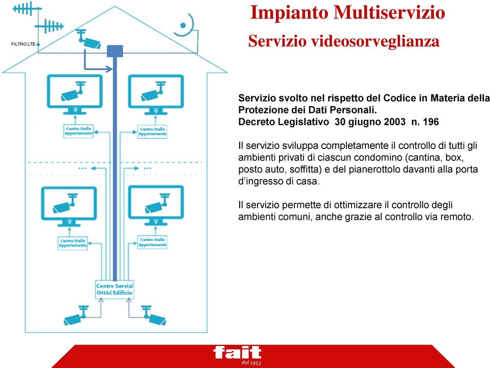 196 Il servizio sviluppa completamente il controllo di tutti gli ambienti privati di ciascun condomino (cantina, box, posto