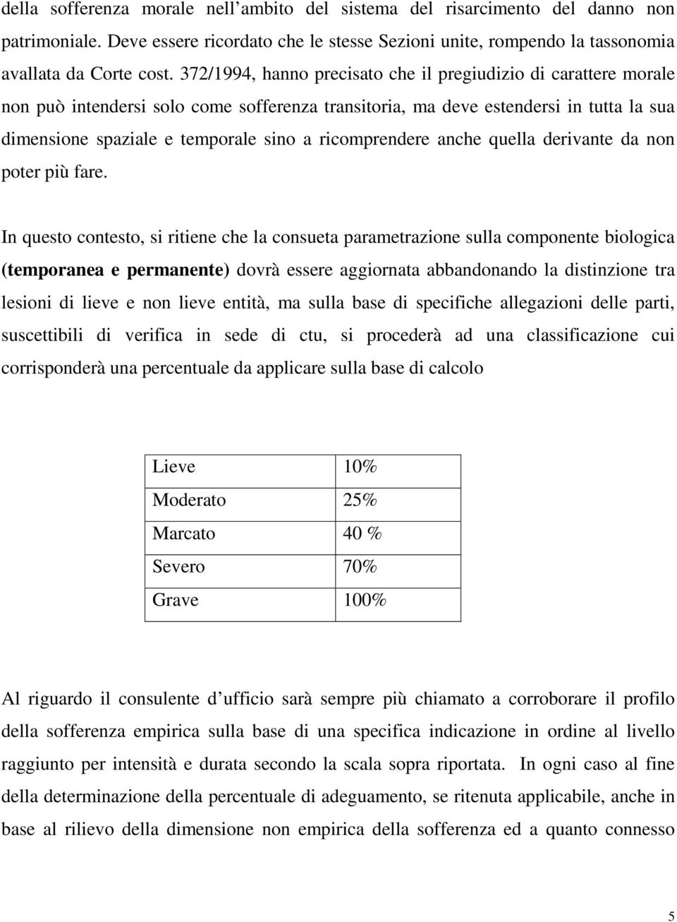 ricomprendere anche quella derivante da non poter più fare.