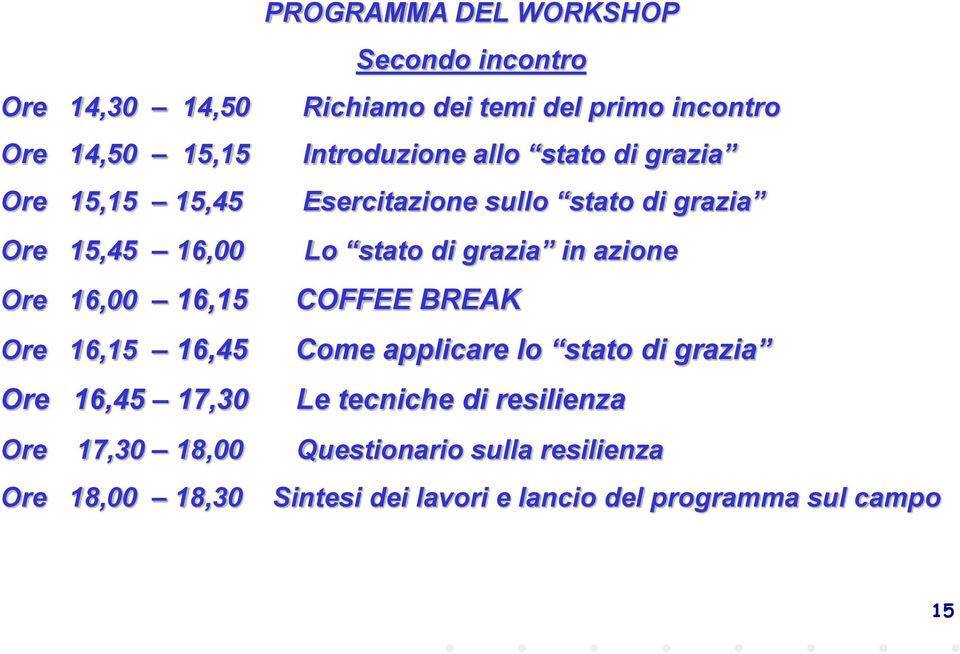 grazia in azione Ore 16,00 16,15 COFFEE BREAK Ore 16,15 16,45 Come applicare lo stato di grazia Ore 16,45 17,30 Le