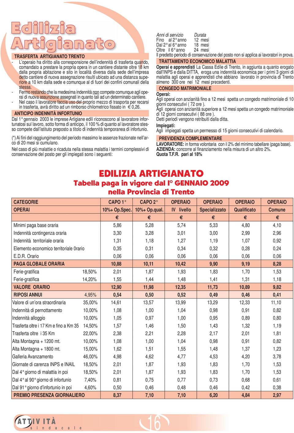 dei confini comunali della stessa. - Fermo restando che la medesima indennità non compete comunque agli operai di nuova assunzione assegnati in quanto tali ad un determinato cantiere.