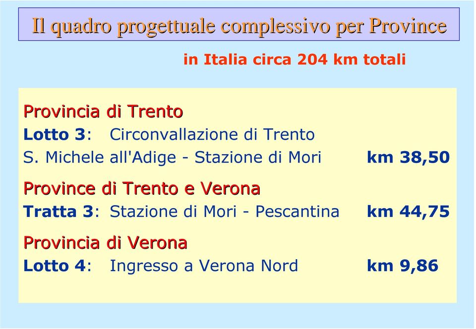 Michele all'adige - Stazione di Mori km 38,50 Province di Trento e Verona