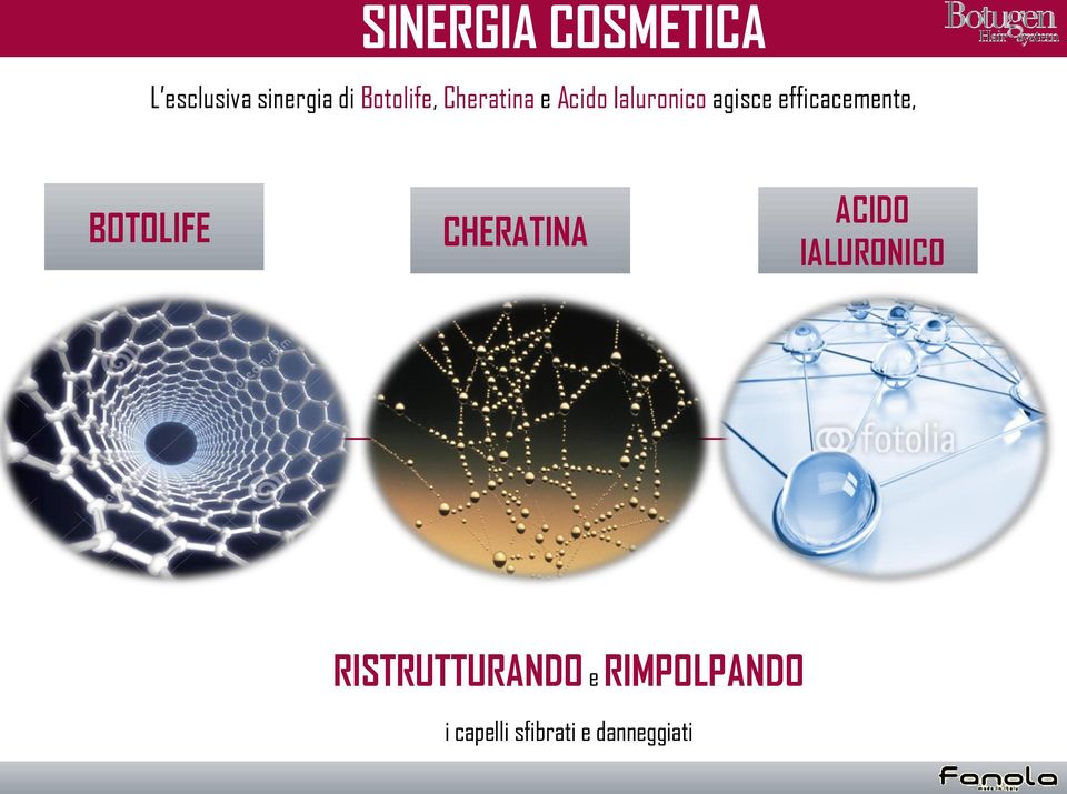 efficacemente, BOTOLIFE CHERATINA ACIDO IALURONICO