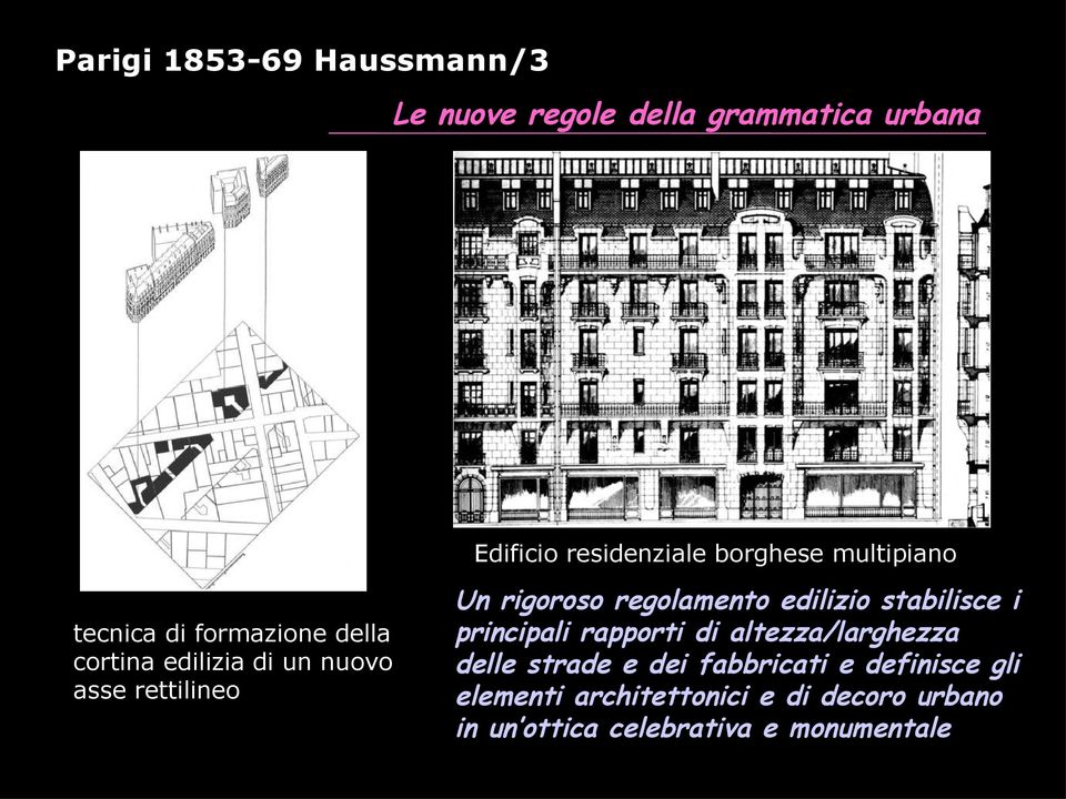 regolamento edilizio stabilisce i principali rapporti di altezza/larghezza delle strade e dei