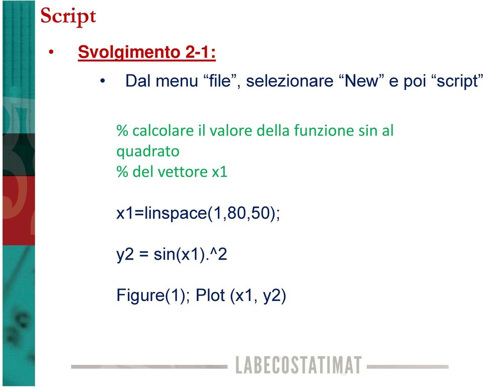 valore della funzione sin al quadrato % del