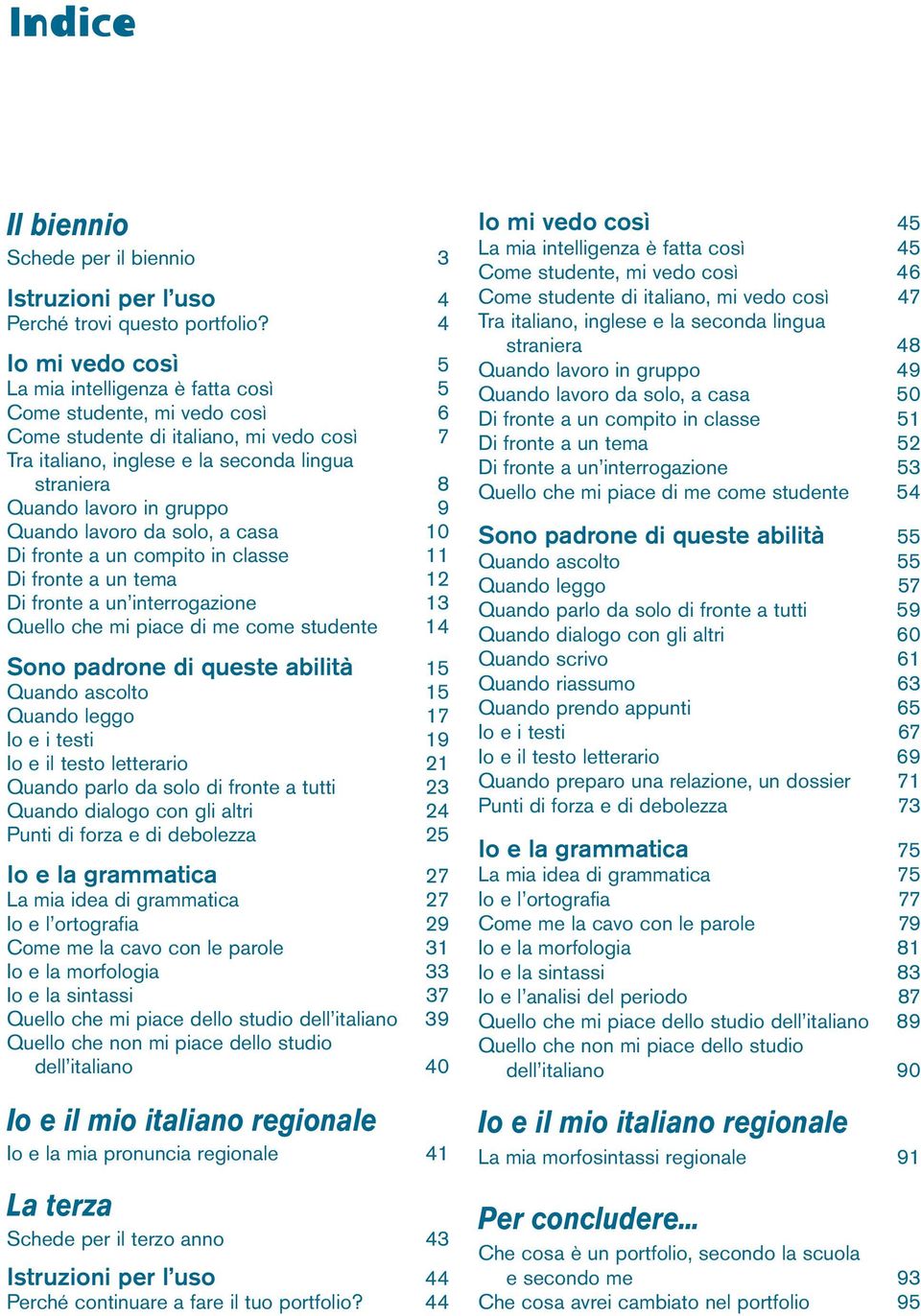 gruppo 9 Quando lavoro da solo, a casa 10 Di fronte a un compito in 11 Di fronte a un tema 12 Di fronte a un interrogazione 13 Quello che mi piace di me come studente 14 Sono padrone di queste