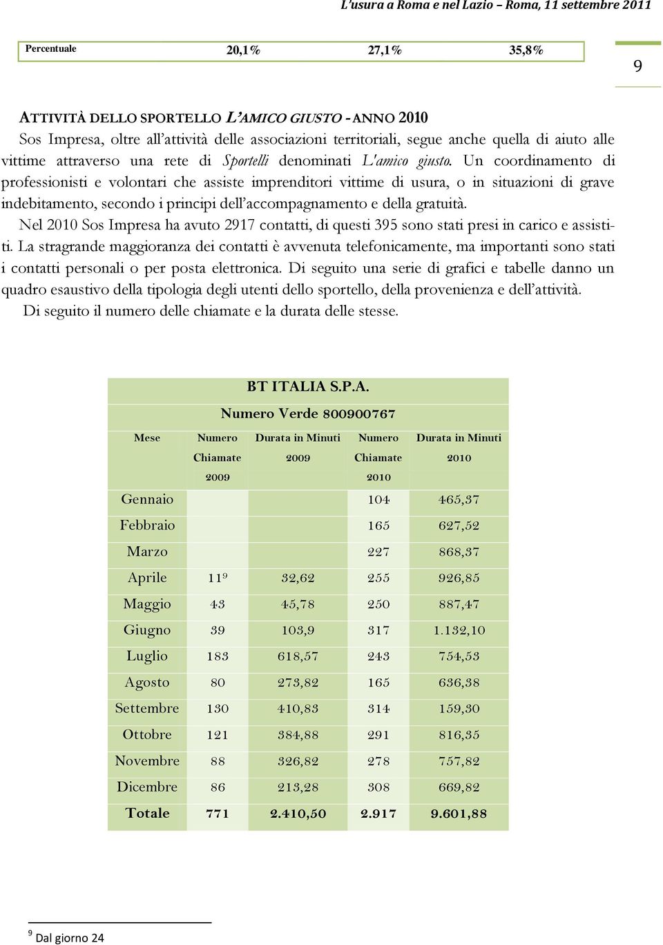 Un coordinamento di professionisti e volontari che assiste imprenditori vittime di usura, o in situazioni di grave indebitamento, secondo i principi dell accompagnamento e della gratuità.