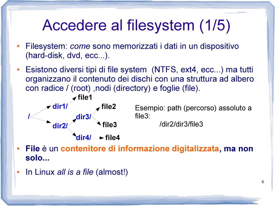 / dir1/ dir2/ file1 dir3/ dir4/ file2 file3 file4 File è un contenitore di informazione digitalizzata, ma non solo.