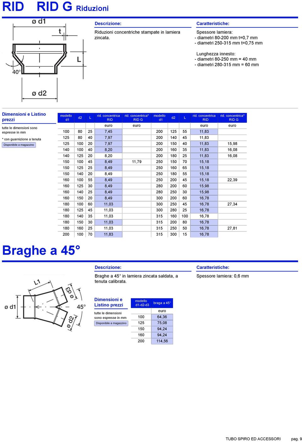 Braghe a 45 d2 L rid. concentrica RID rid.