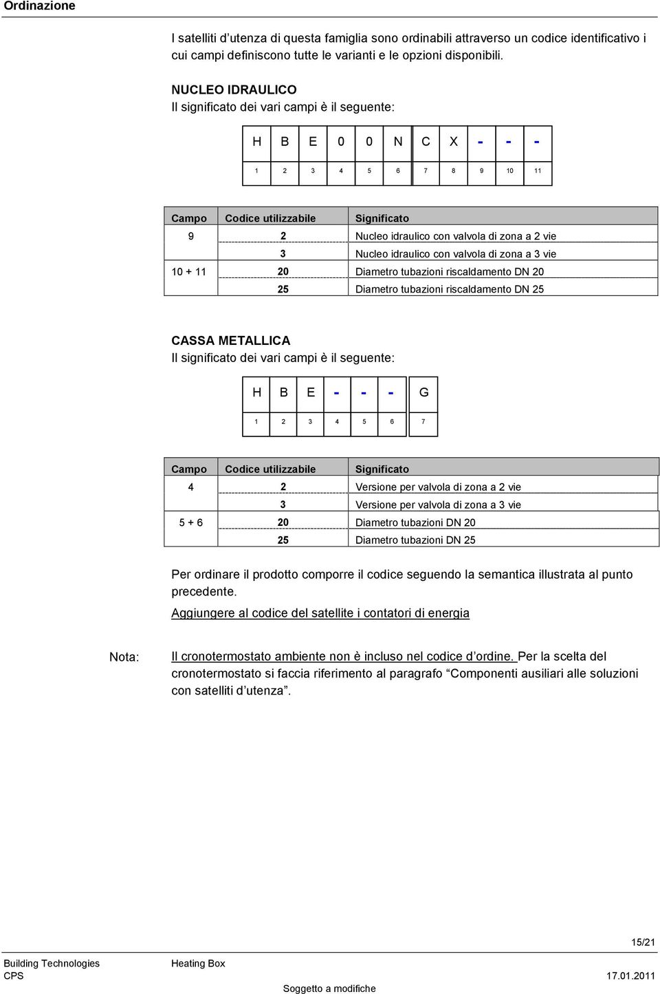 valvola di zona a 3 vie 10 + 11 20 Diametro tubazioni riscaldamento DN 20 25 Diametro tubazioni riscaldamento DN 25 CASSA METALLICA Il significato dei vari campi è il seguente: H B E - - - G 1 2 3 4