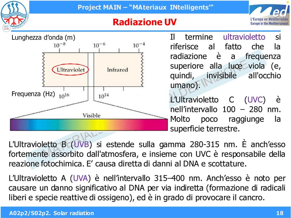 È anch esso fortemente assorbito dall'atmosfera, e insieme con UVC è responsabile della reazione fotochimica. E causa diretta di danni al DNA e scottature.