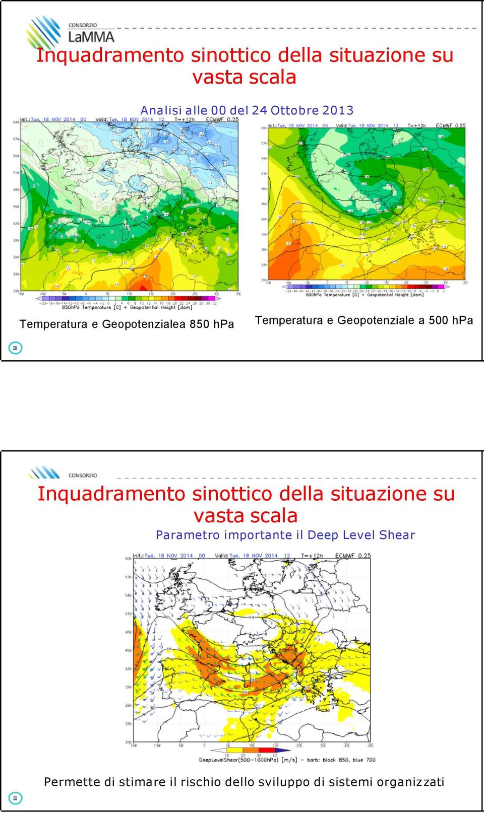 hpa 29 Inquadramento sinottico della situazione su vasta scala Parametro importante