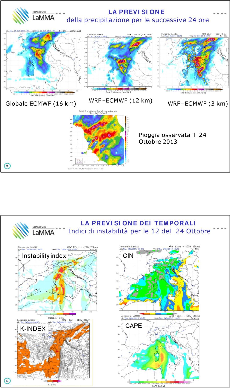 il 24 Ottobre 2013 31 LA PREVISIONE DEI TEMPORALI Indici di