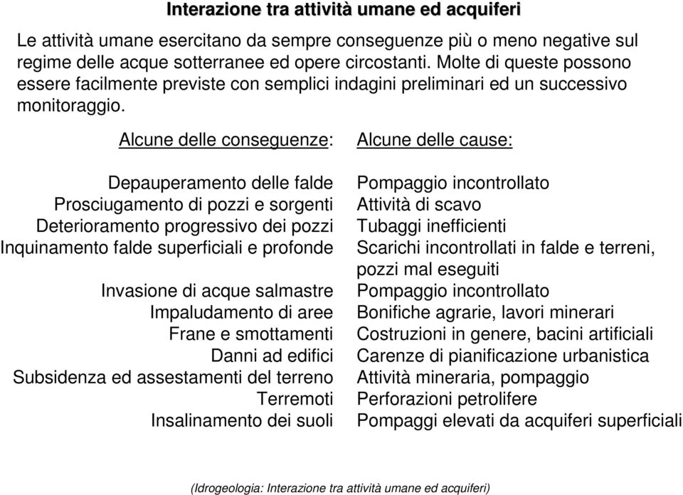 Alcune delle conseguenze: Depauperamento delle falde Prosciugamento di pozzi e sorgenti Deterioramento progressivo dei pozzi Inquinamento falde superficiali e profonde Invasione di acque salmastre