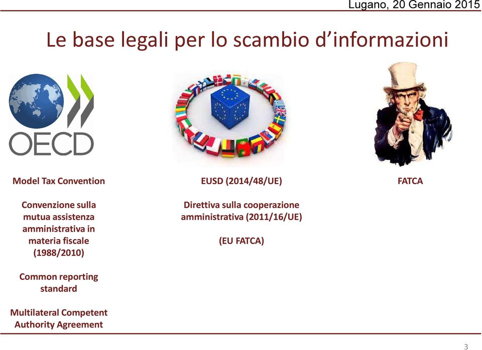 reporting standard Multilateral Competent Authority Agreement EUSD