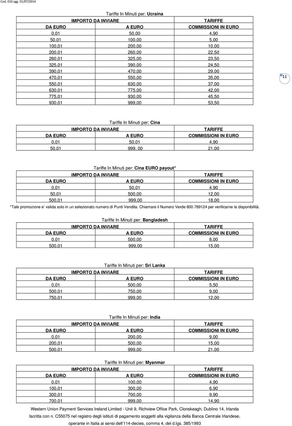 90 50,01 500,00 12,00 500,01 999,00 18,00 *Tale promozione e valida solo in un selezionato numero di Punti Vendita. Chiamare il Numero Verde 800.789124 per verificarne la disponibilità.