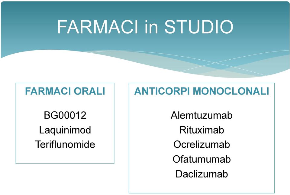 ANTICORPI MONOCLONALI Alemtuzumab