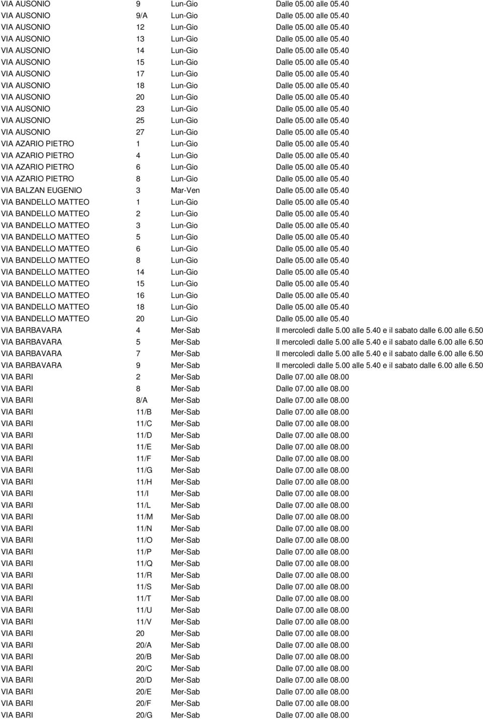 00 alle 05.40 VIA AUSONIO 25 Lun-Gio Dalle 05.00 alle 05.40 VIA AUSONIO 27 Lun-Gio Dalle 05.00 alle 05.40 VIA AZARIO PIETRO 1 Lun-Gio Dalle 05.00 alle 05.40 VIA AZARIO PIETRO 4 Lun-Gio Dalle 05.