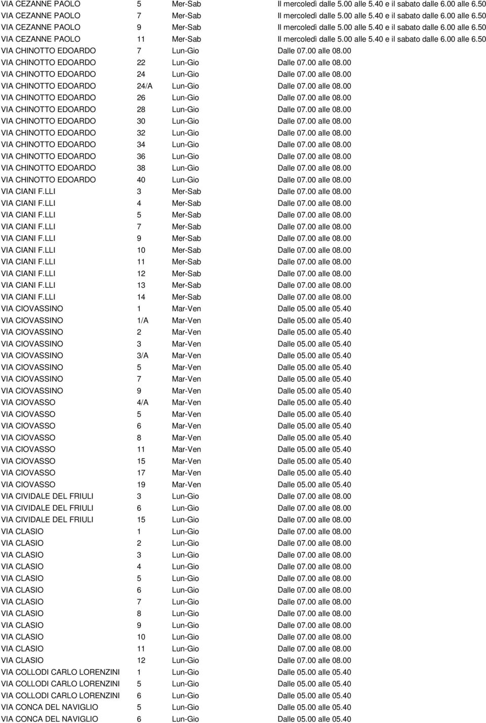 00 VIA CHINOTTO EDOARDO 22 Lun-Gio Dalle 07.00 alle 08.00 VIA CHINOTTO EDOARDO 24 Lun-Gio Dalle 07.00 alle 08.00 VIA CHINOTTO EDOARDO 24/A Lun-Gio Dalle 07.00 alle 08.00 VIA CHINOTTO EDOARDO 26 Lun-Gio Dalle 07.