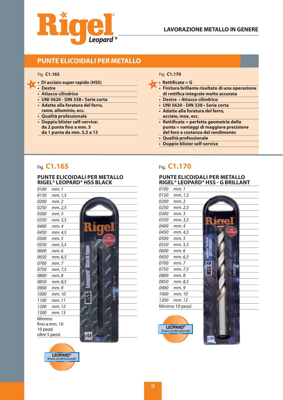 5,5 a 13 Rettificate = G Finitura brillante risultato di una operazione di rettifica integrale molto accurata Destre Attacco cilindrico UNI 5620 - DIN 338 Serie corta Adatte alla foratura del ferro,