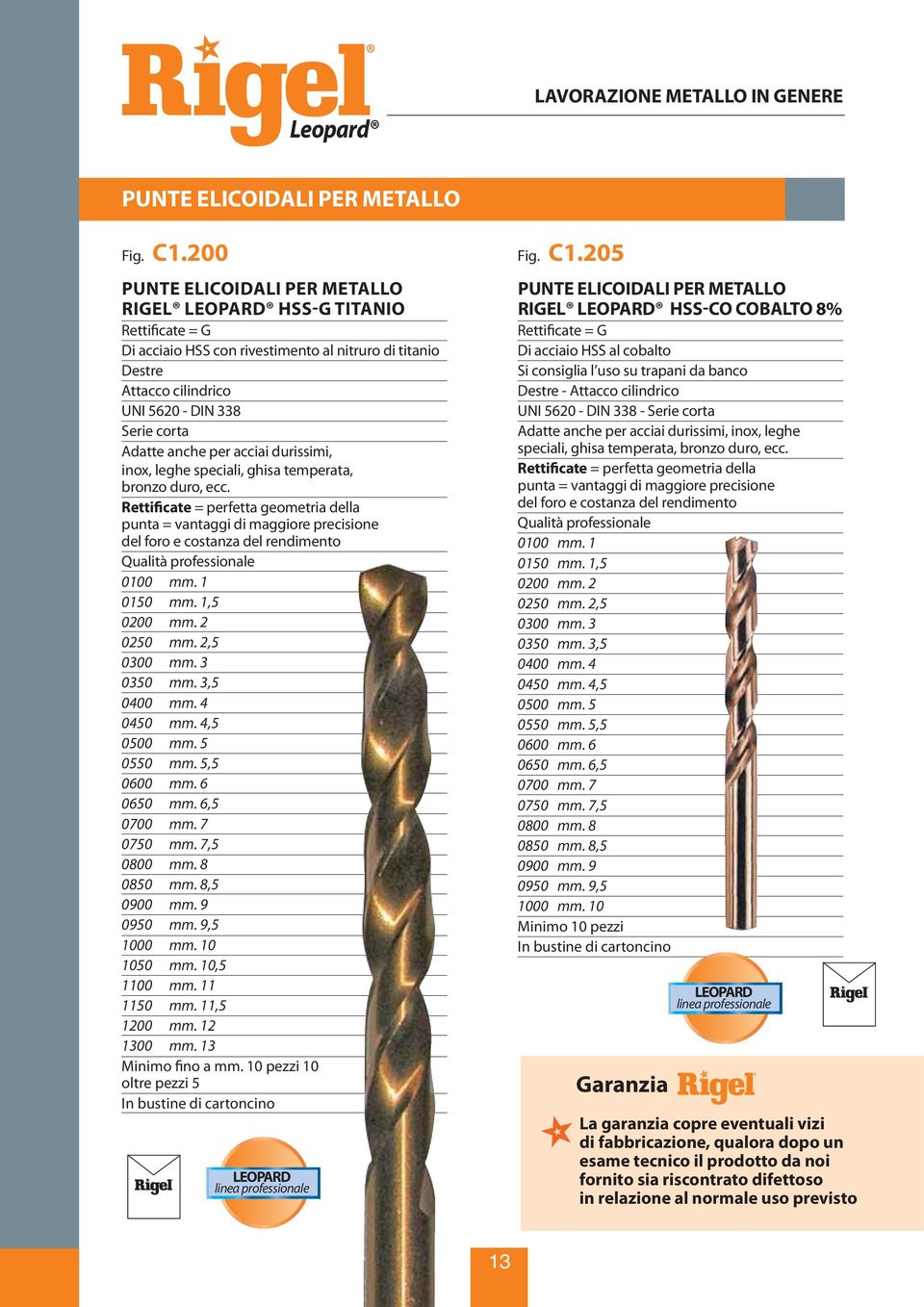 leghe speciali, ghisa temperata, bronzo duro, ecc. Rettificate = perfetta geometria della punta = vantaggi di maggiore precisione del foro e costanza del rendimento Qualità professionale 0100 mm.