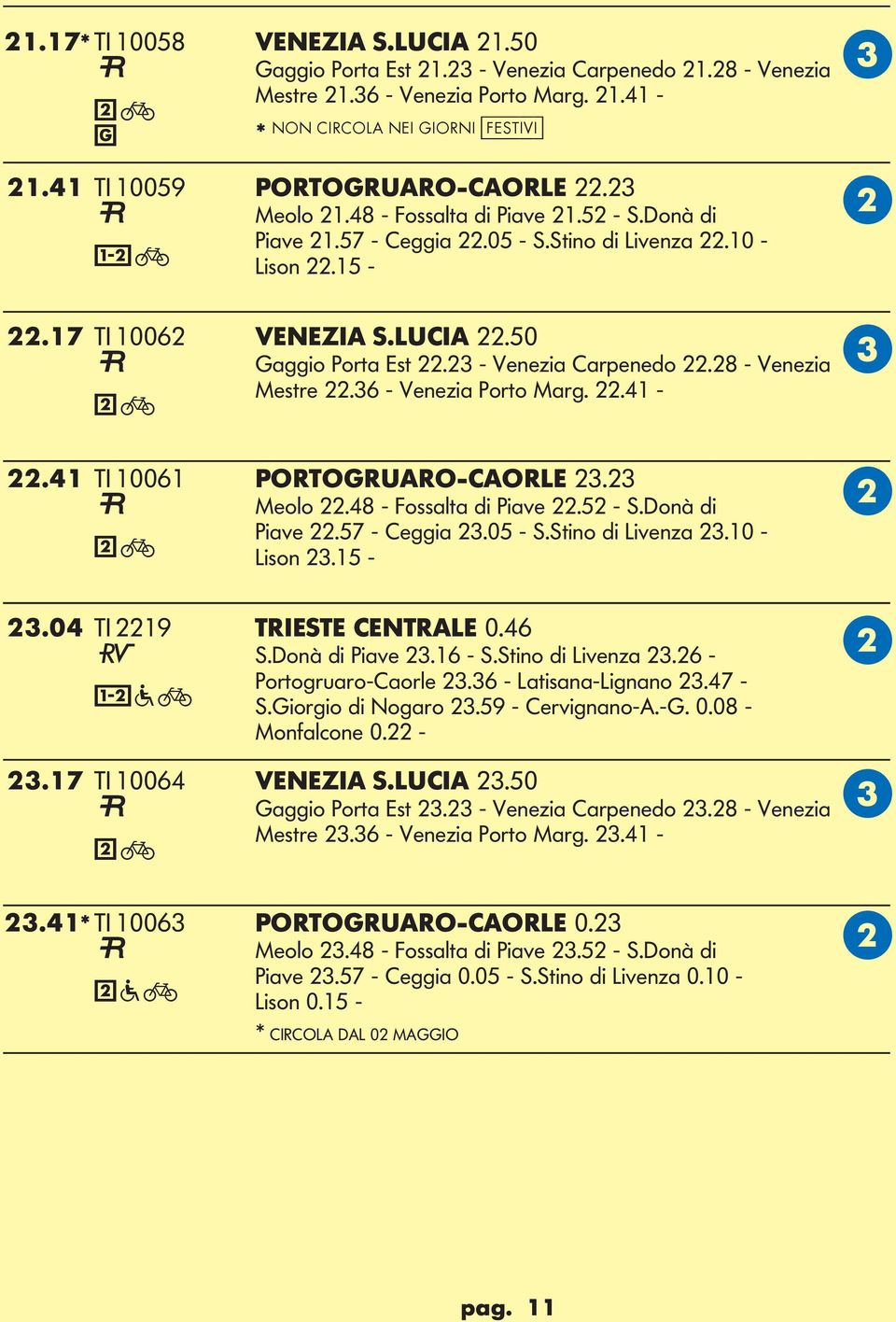 50 aggio Porta Est 22.23 - Venezia arpenedo 22.28 - Venezia Mestre 22.36 - Venezia Porto Marg. 22.41-22.41 TI 10061 PORTORUARO-AORE 23.23 Meolo 22.48 - Fossalta di Piave 22.52 - S.Donà di Piave 22.