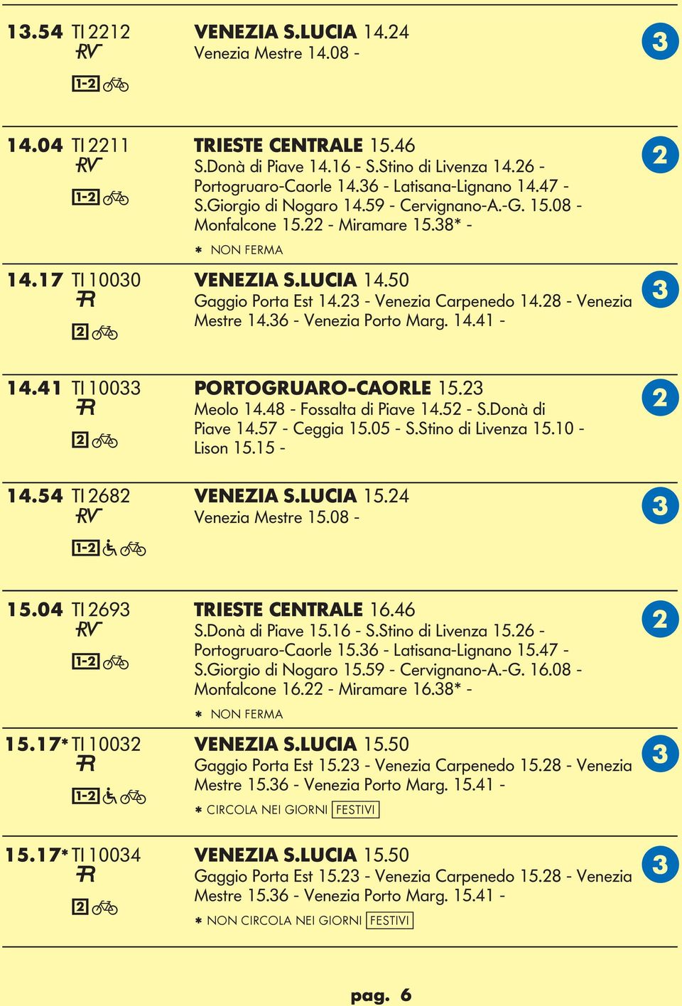 36 - Venezia Porto Marg. 14.41-14.41 TI 10033 PORTORUARO-AORE 15.23 Meolo 14.48 - Fossalta di Piave 14.52 - S.Donà di Piave 14.57 - eggia 15.05 - S.Stino di ivenza 15.10 - ison 15.15-14.