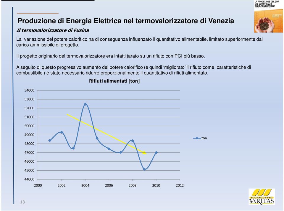 A seguito di questo progressivo aumento del potere calorifico (e quindi migliorato il rifiuto come caratteristiche di combustibile ) è stato