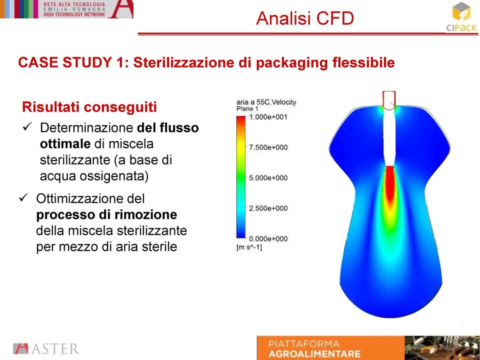 sterilizzante (a base di acqua ossigenata) Ottimizzazione del