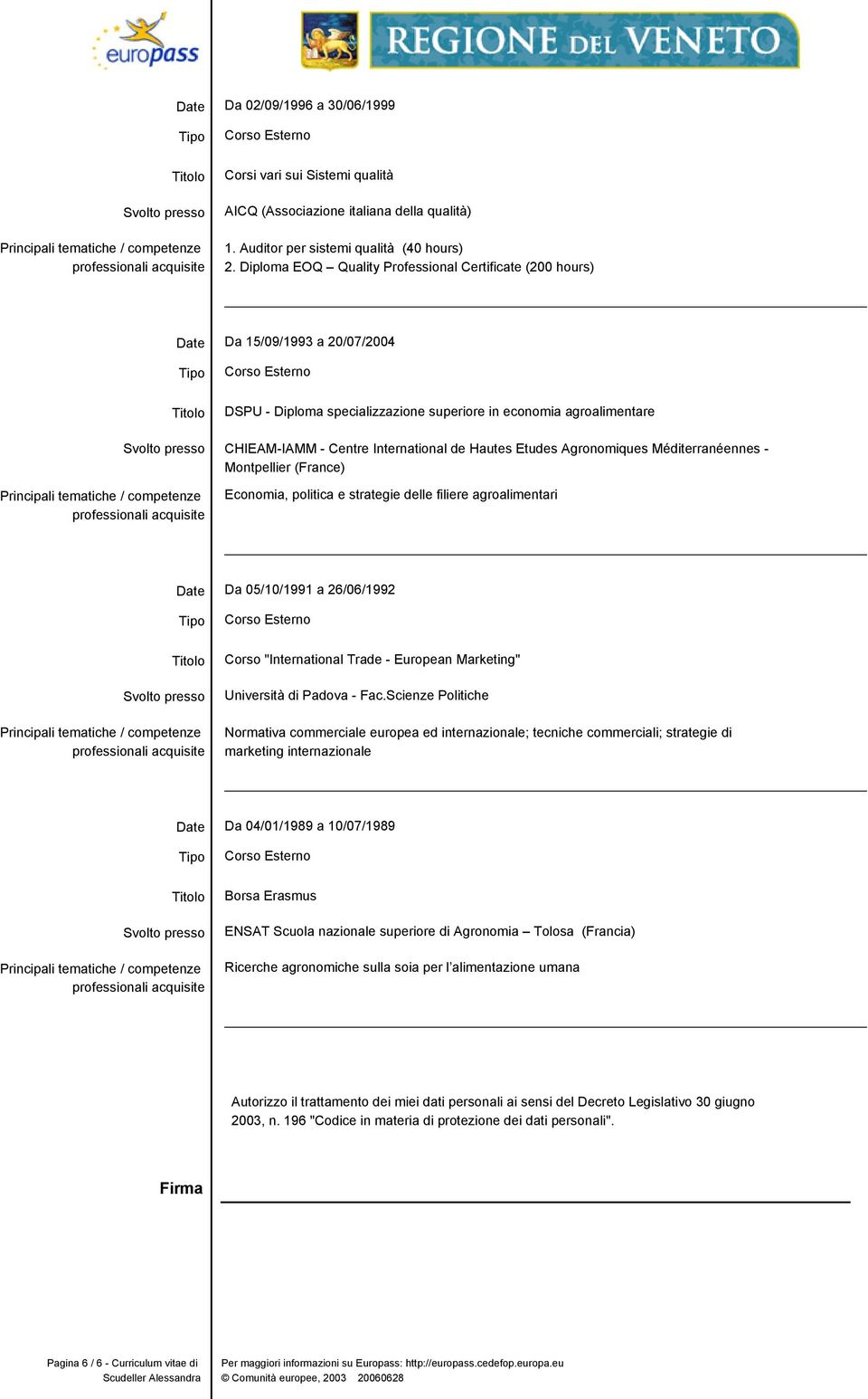 Etudes Agronomiques Méditerranéennes - Montpellier (France) Economia, politica e strategie delle filiere agroalimentari Da 05/10/1991 a 26/06/1992 Corso "International Trade - European Marketing"