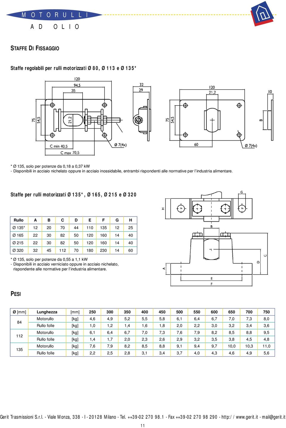 Staffe per rulli motorizzati Ø 135*, Ø 165, Ø 215 e Ø 3 Rullo A B C D E F G H Ø 135* 12 70 44 110 135 12 25 Ø 165 22 30 82 50 1 1 14 40 Ø 215 22 30 82 50 1 1 14 40 Ø 3 32 45 112 70 180 230 14 * Ø