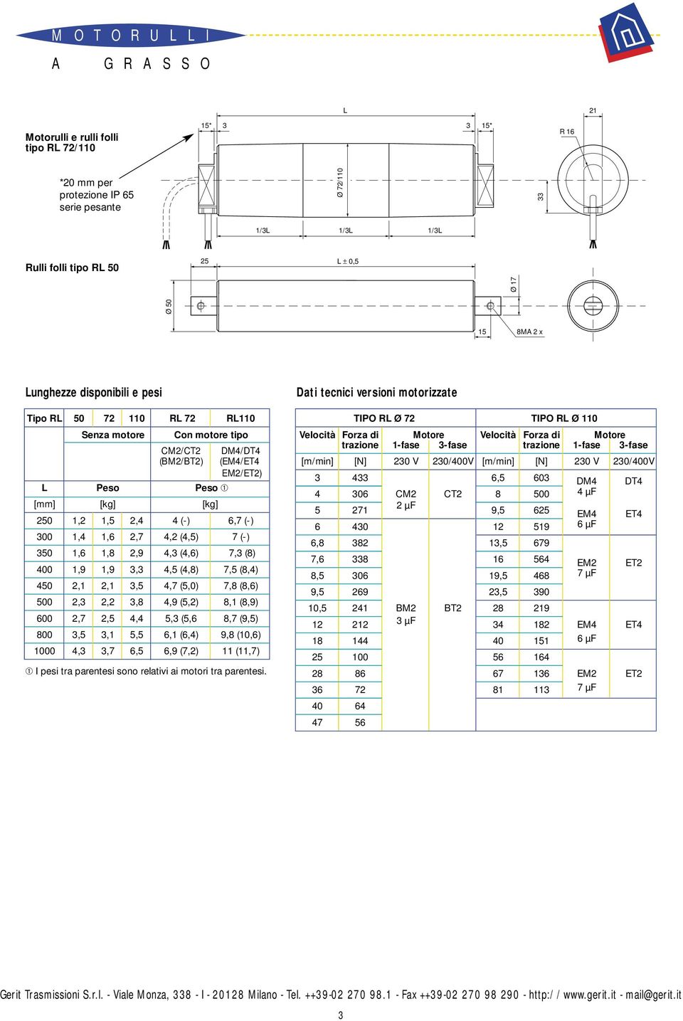 (4,5) 7 (-) 350 1,6 1,8 2,9 4,3 (4,6) 7,3 (8) 400 1,9 1,9 3,3 4,5 (4,8) 7,5 (8,4) 450 2,1 2,1 3,5 4,7 (5,0) 7,8 (8,6) 500 2,3 2,2 3,8 4,9 (5,2) 8,1 (8,9) 0 2,7 2,5 4,4 5,3 (5,6 8,7 (9,5) 800 3,5 3,1