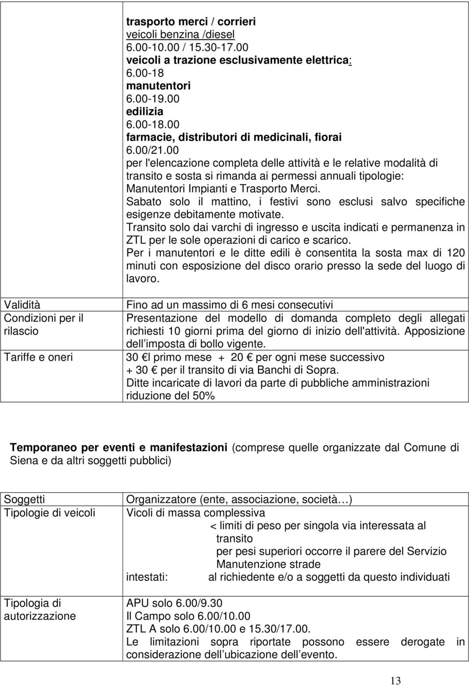 Sabato solo il mattino, i festivi sono esclusi salvo specifiche esigenze debitamente motivate.