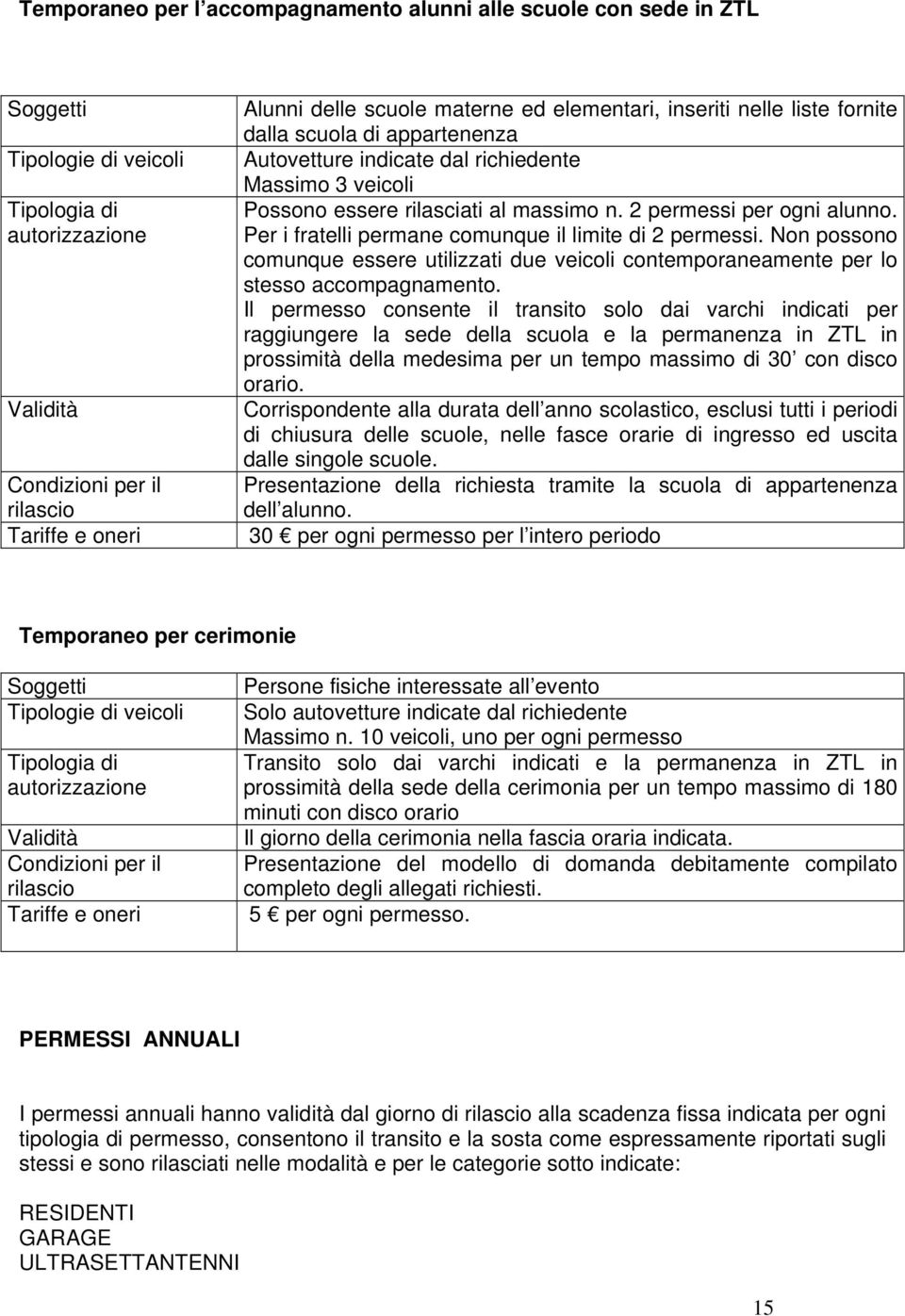 Non possono comunque essere utilizzati due veicoli contemporaneamente per lo stesso accompagnamento.