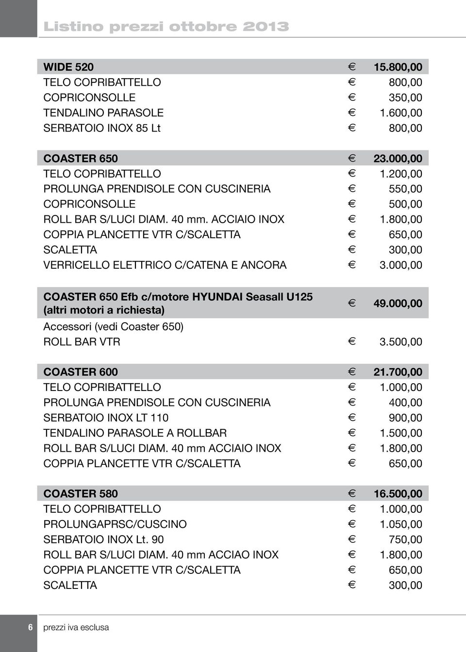 000,00 COASTER 650 Efb c/motore HYUNDAI Seasall U125 (altri motori a richiesta) 49.000,00 Accessori (vedi Coaster 650) ROLL BAR VTR 3.500,00 COASTER 600 21.