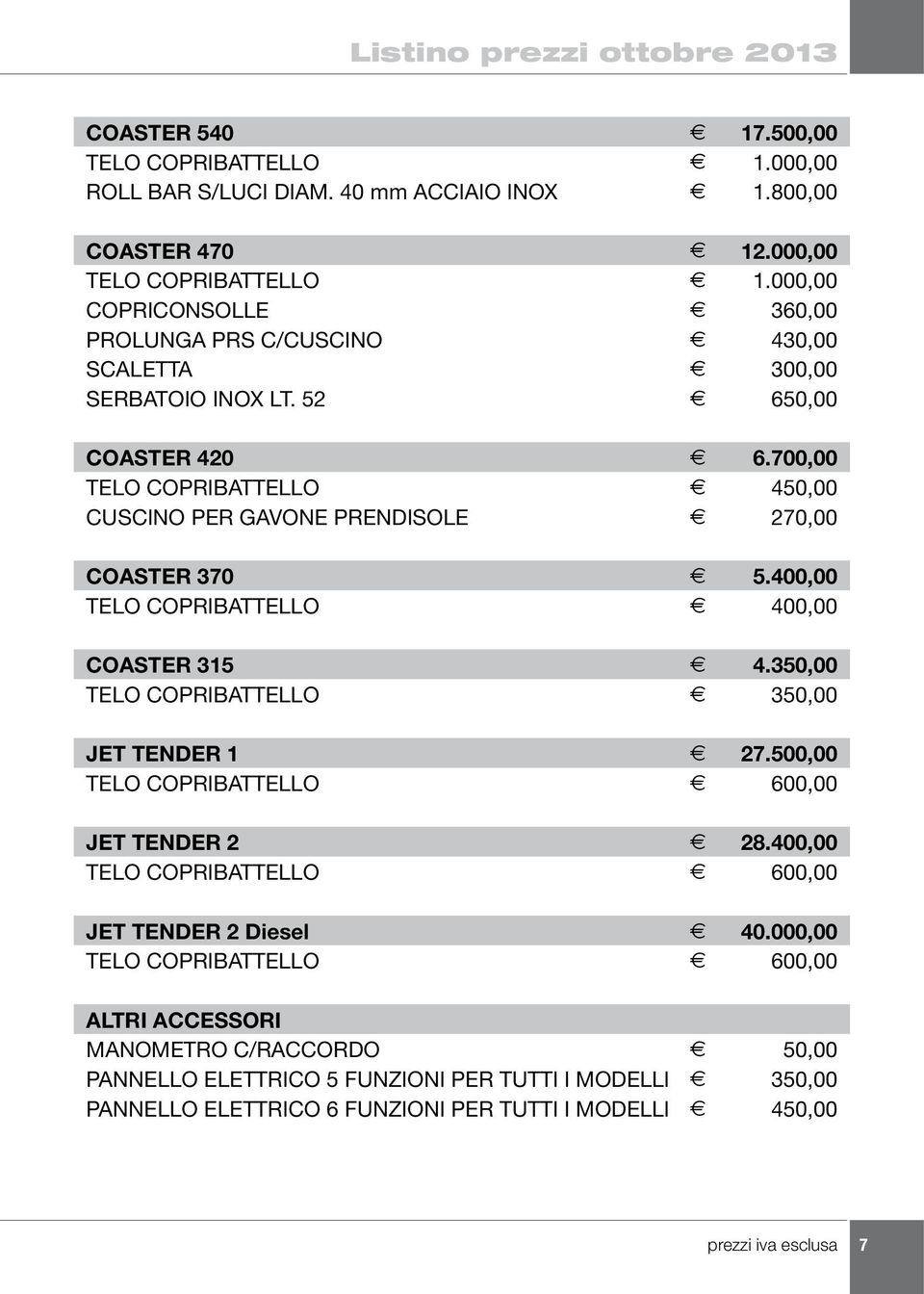 350,00 TELO COPRIBATTELLO 350,00 JET TENDER 1 27.500,00 TELO COPRIBATTELLO 600,00 JET TENDER 2 28.400,00 TELO COPRIBATTELLO 600,00 JET TENDER 2 Diesel 40.