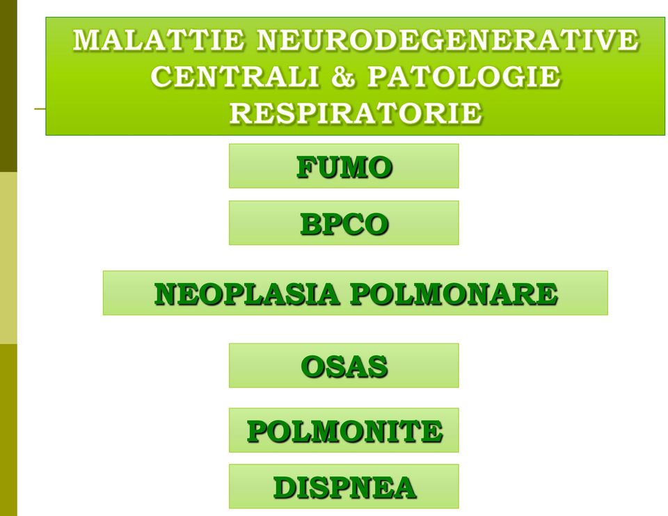 POLMONARE