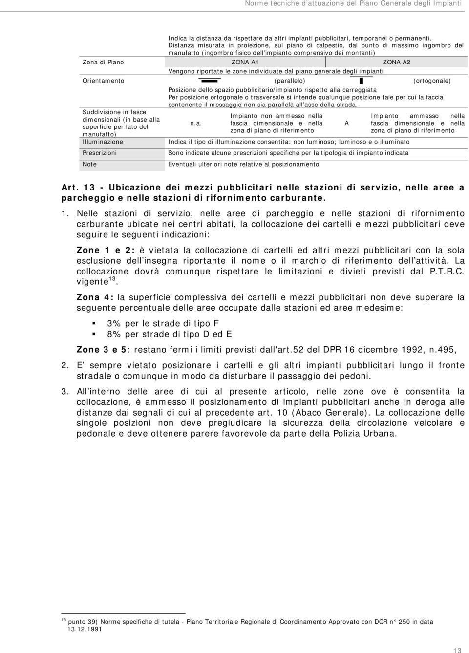 riportate le zone individuate dal piano generale degli impianti Orientamento (parallelo) (ortogonale) Posizione dello spazio pubblicitario/impianto rispetto alla carreggiata Per posizione ortogonale