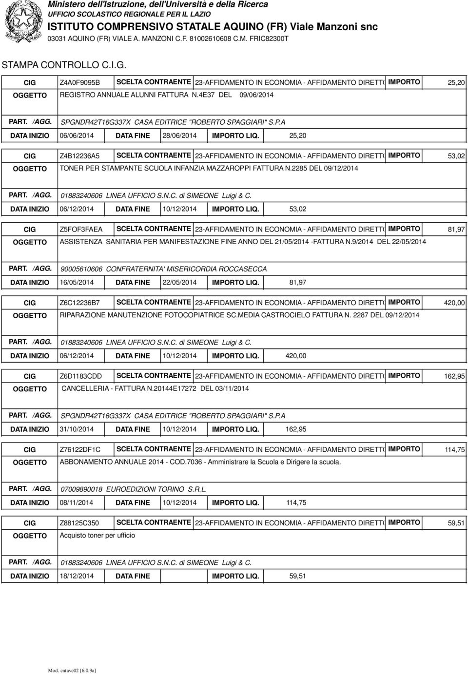 25,20 CIG Z4B12236A5 SCELTA CONTRAENTE 23-AFFIDAMENTO IN ECONOMIA - AFFIDAMENTO DIRETTOIMPORTO TONER PER STAMPANTE SCUOLA INFANZIA MAZZAROPPI FATTURA N.